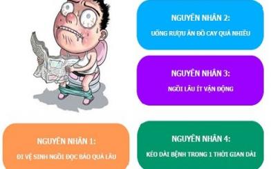 Tìm hiểu về bệnh trĩ ngoại