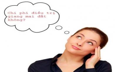 [ Giải Đáp ] Chi phí điều trị giang mai đắt không và Hết bao nhiêu tiền ? ( Bảng giá 2023)