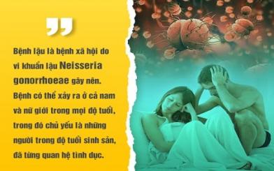 [ Giải Đáp ] Vi khuẩn gây bệnh lậu xét nghiệm như nào và cách chữa hiệu quả