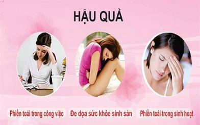 [ Giải Đáp ] Đang bị viêm phụ khoa có nên quan hệ không và kiêng bao lâu ?