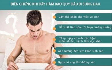 [ Giải Đáp ] Dây hãm bao quy đầu bị đau là dấu hiệu cảnh báo bệnh gì ?