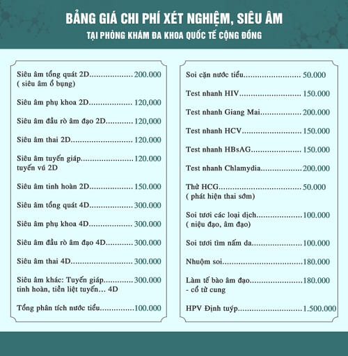 Bảng giá chi phí xét nghiệm, siêu âm tại Phòng Khám Đa Khoa Quốc Tế Cộng Đồng