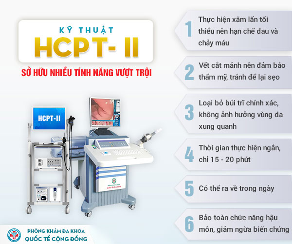 Phương pháp điều trị rò hậu môn hiệu quả và tránh tái phát