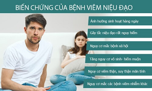Biến chứng của bệnh viêm niệu đạo Chlamydia