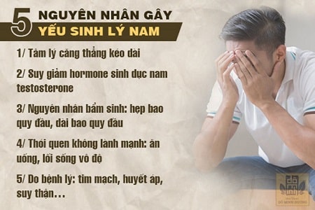 Tìm hiểu các nguyên nhân gây yếu sinh lý nam giới