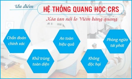 Phương pháp điều trị bệnh viêm tinh hoàn an toàn, hiệu quả nhanh chóng