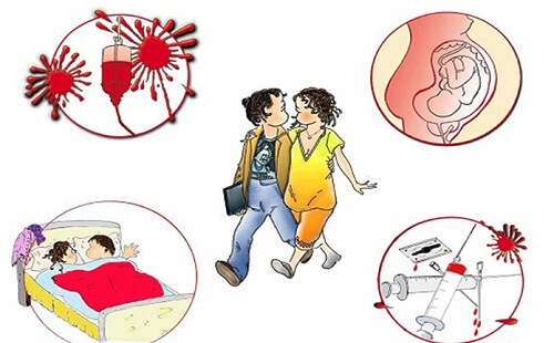 Con đường lây nhiễm mụn rộp sinh dục