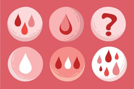 Dấu hiệu rối loạn kinh nguyệt nguy hiểm như thế nào?