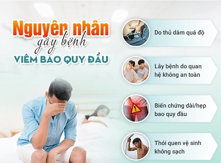 Nguyên nhân gây viêm bao quy đầu ở nam giới