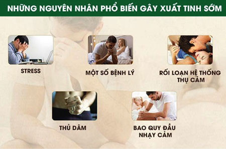 Nguyên nhân dẫn đến xuất tinh sớm ở nam giới 