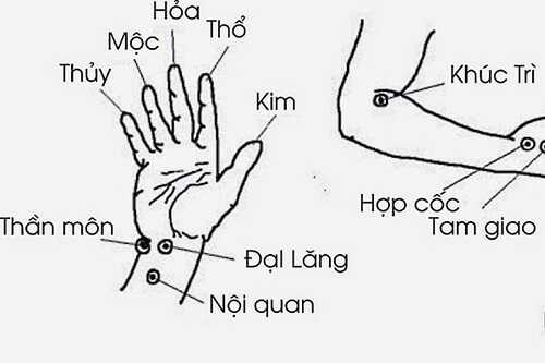 Chữa xuất tinh sớm bằng cách kết hợp day ấn nhiều huyệt vị