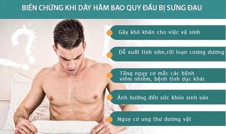 Đau dây hãm bao quy đầu nguy hiểm như thế nào?