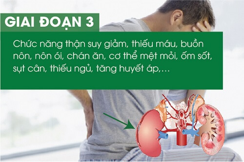 Giai đoạn 3