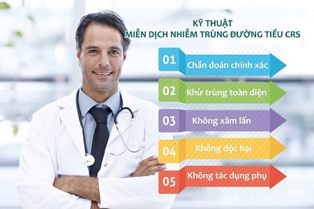Biện pháp điều trị tích cực hồi phục sau viêm tinh hoàn