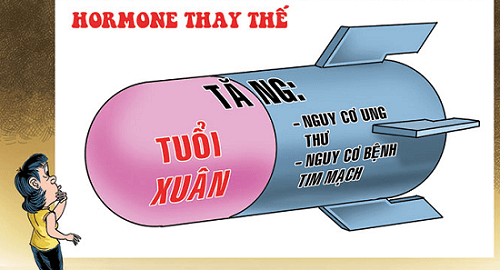 Liệu pháp hormone thay thế làm giảm bớt các biểu hiện suy buồng trứng