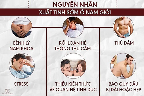 Các nguyên nhân dẫn đến bị xuất tinh sớm