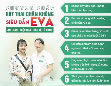 Phương pháp đình chỉ thai hiệu quả và an toàn 