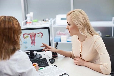 Điều trị viêm tuyến Bartholin bằng phương pháp nội khoa