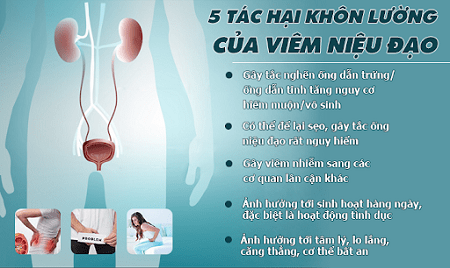 Một số lưu ý khác về phân biệt viêm niệu đạo và viêm đường tiết niệu