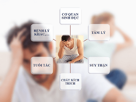 Triệu chứng yếu sinh lý nam do tác hại thức khuya
