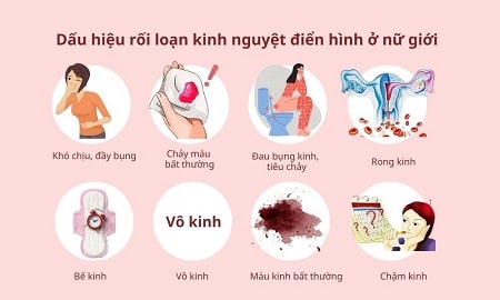 Tìm hiểu định nghĩa của hiện tượng rối loạn kinh nguyệt