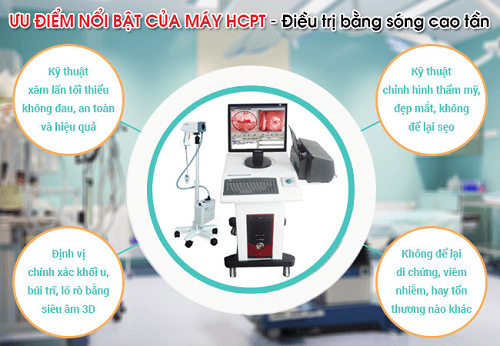 Cắt thịt thừa ở hậu môn do bệnh lý hậu môn trực tràng bằng máy HCPT