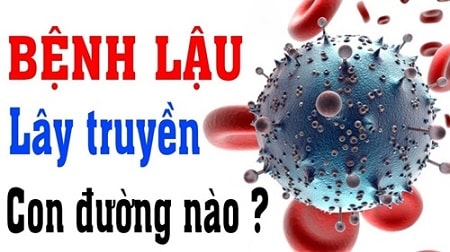 Con đường lây truyền của vi khuẩn lậu