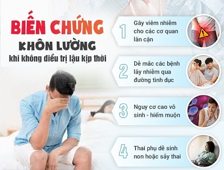 Mức độ nguy hiểm của lậu ở nữ giới