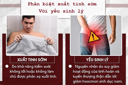Xuất tinh sớm chưa chắc đã bị yếu sinh lý